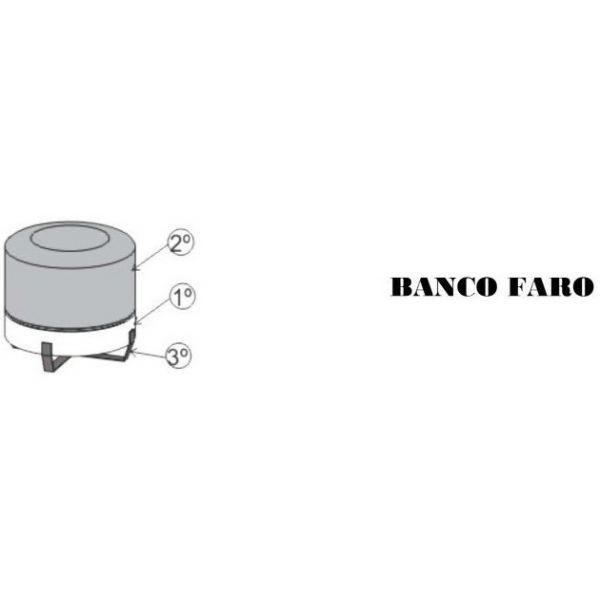 Banco Faro SIER (Detalhes na Descrição)